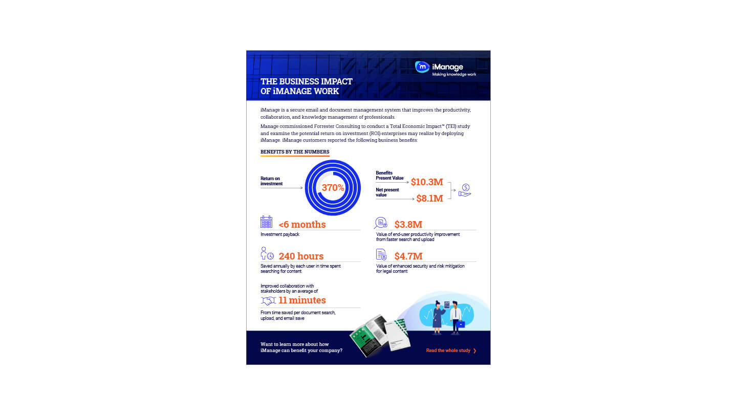 The business impact of iManage Work | iManage