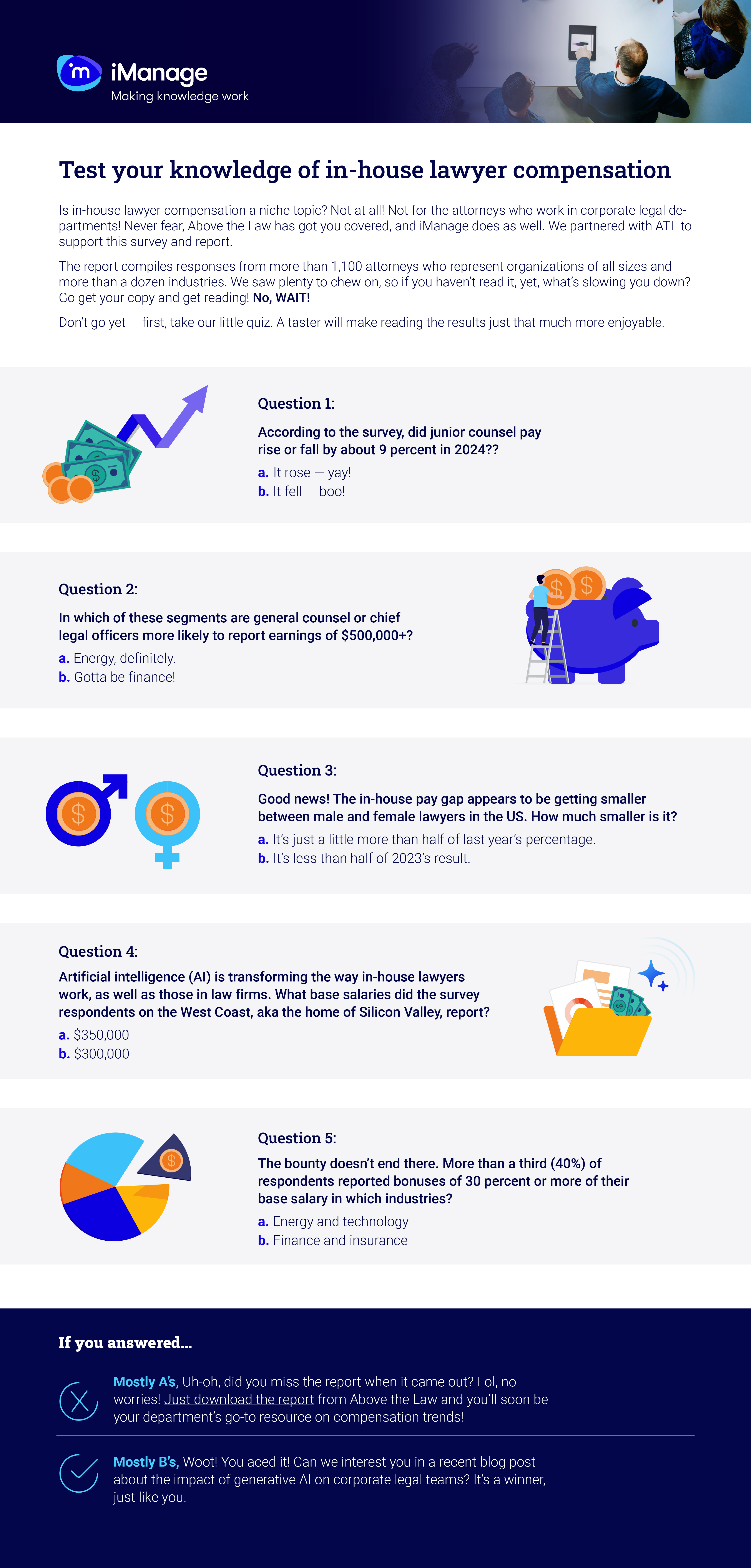 iManage in-house compensation quiz